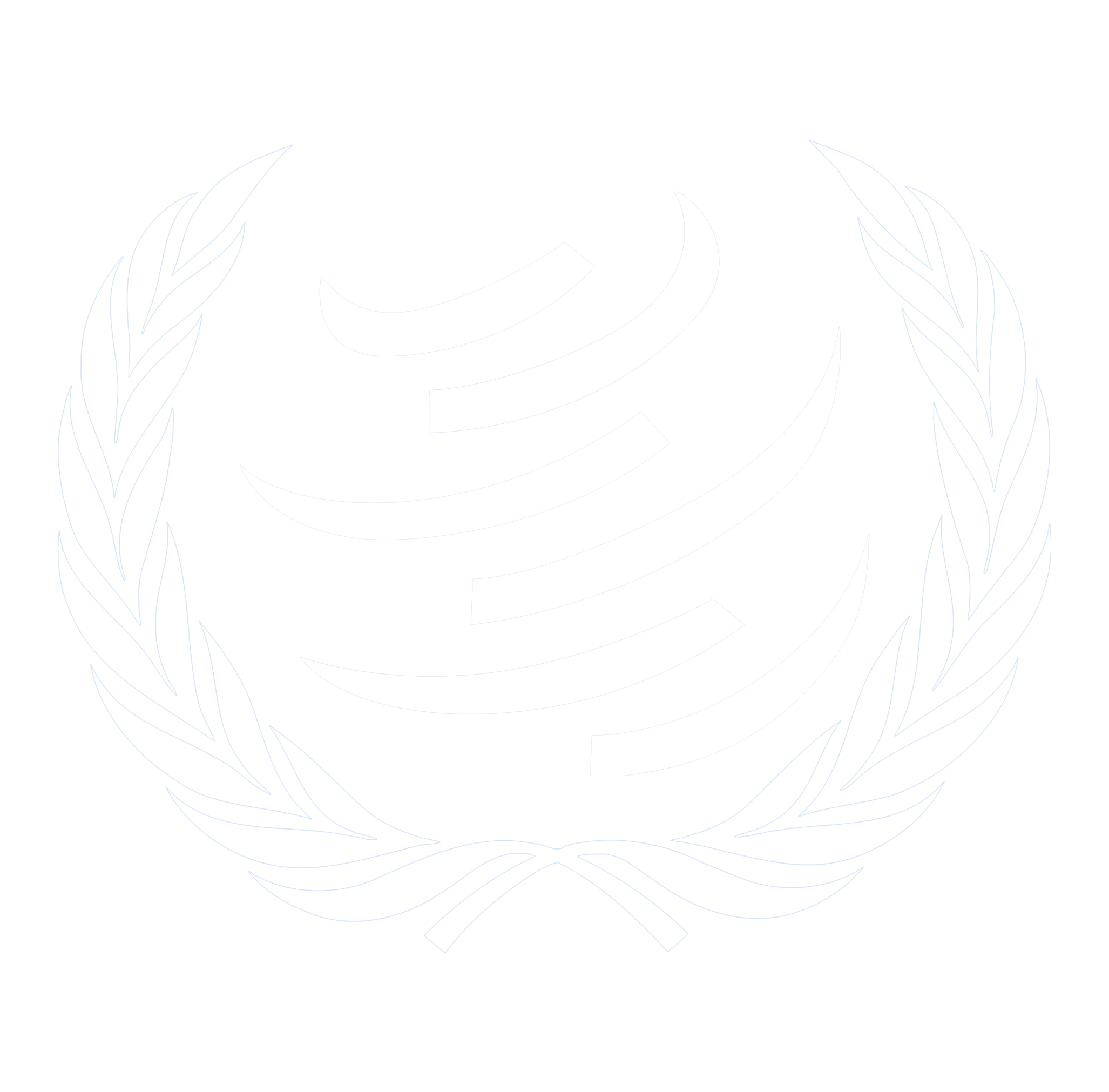 WTO